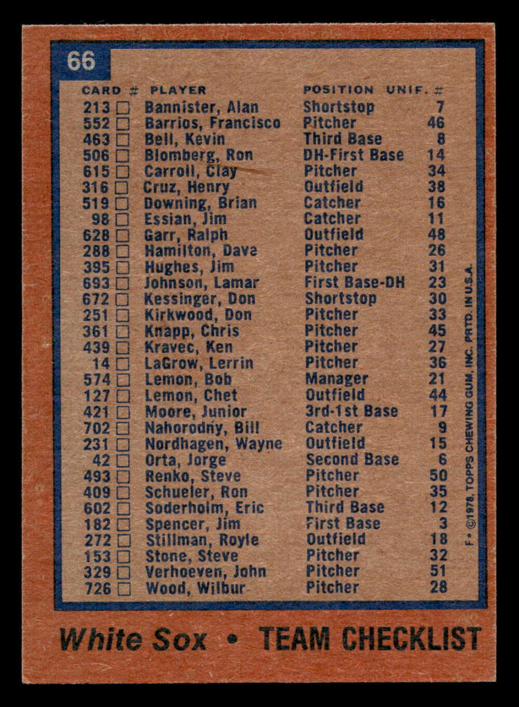 1978 Topps #66 White Sox Team Near Mint  ID: 518791