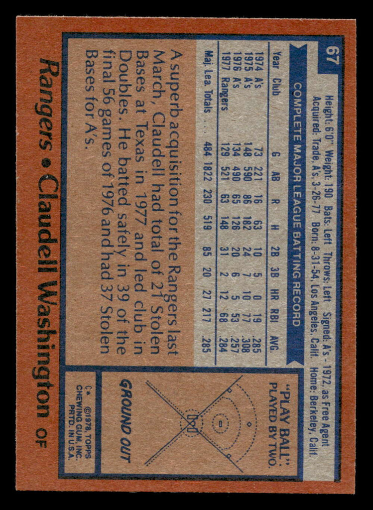 1978 Topps #67 Claudell Washington Near Mint  ID: 518851
