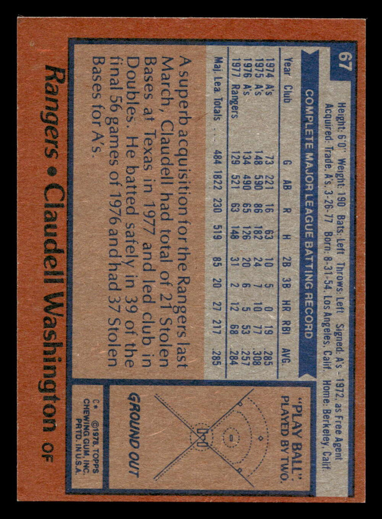 1978 Topps #67 Claudell Washington Near Mint  ID: 518853