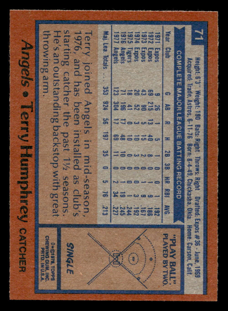 1978 Topps #71 Terry Humphrey Near Mint  ID: 518868