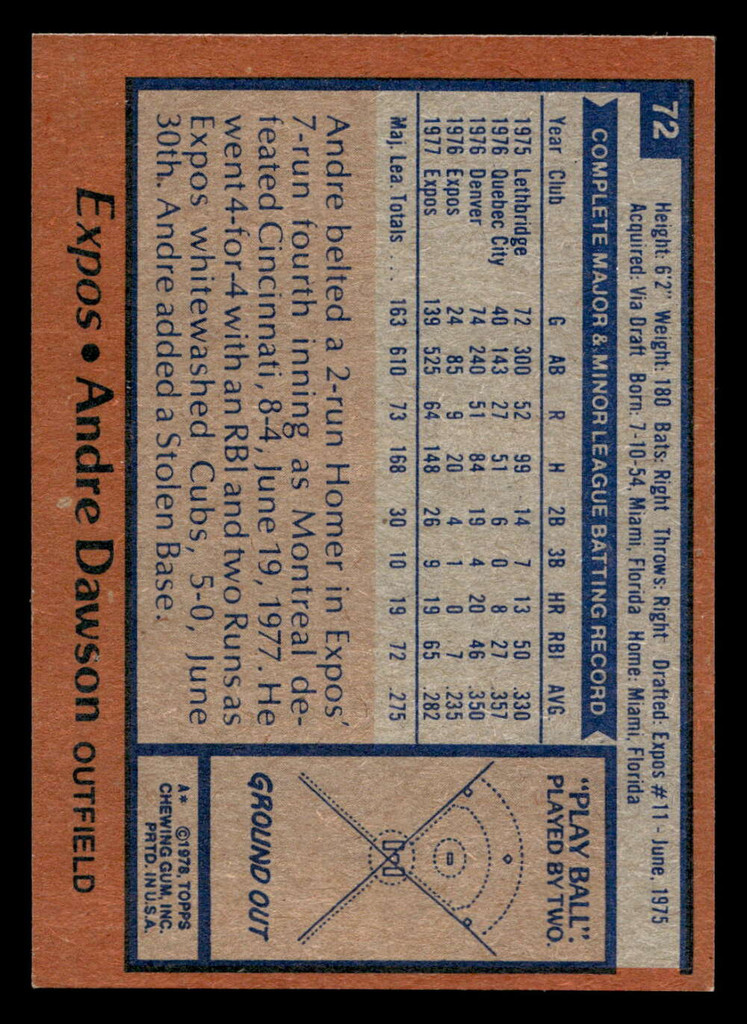 1978 Topps #72 Andre Dawson Near Mint  ID: 518871
