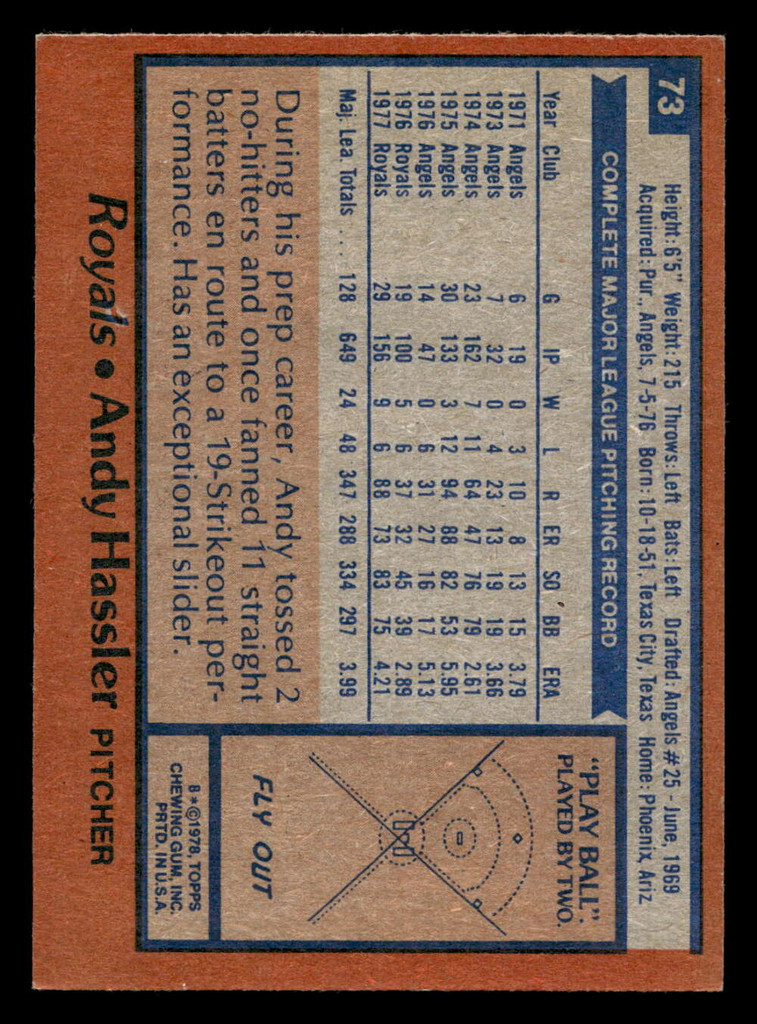 1978 Topps #73 Andy Hassler Ex-Mint  ID: 518877