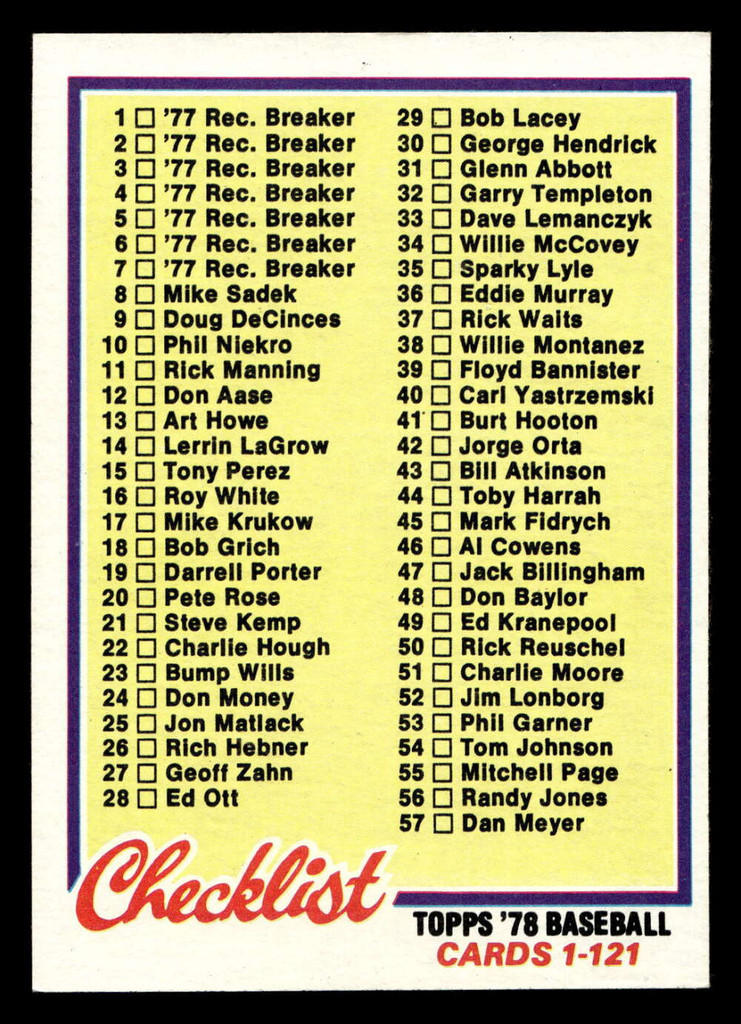1978 Topps #74 Checklist 1-121 Near Mint  ID: 518879