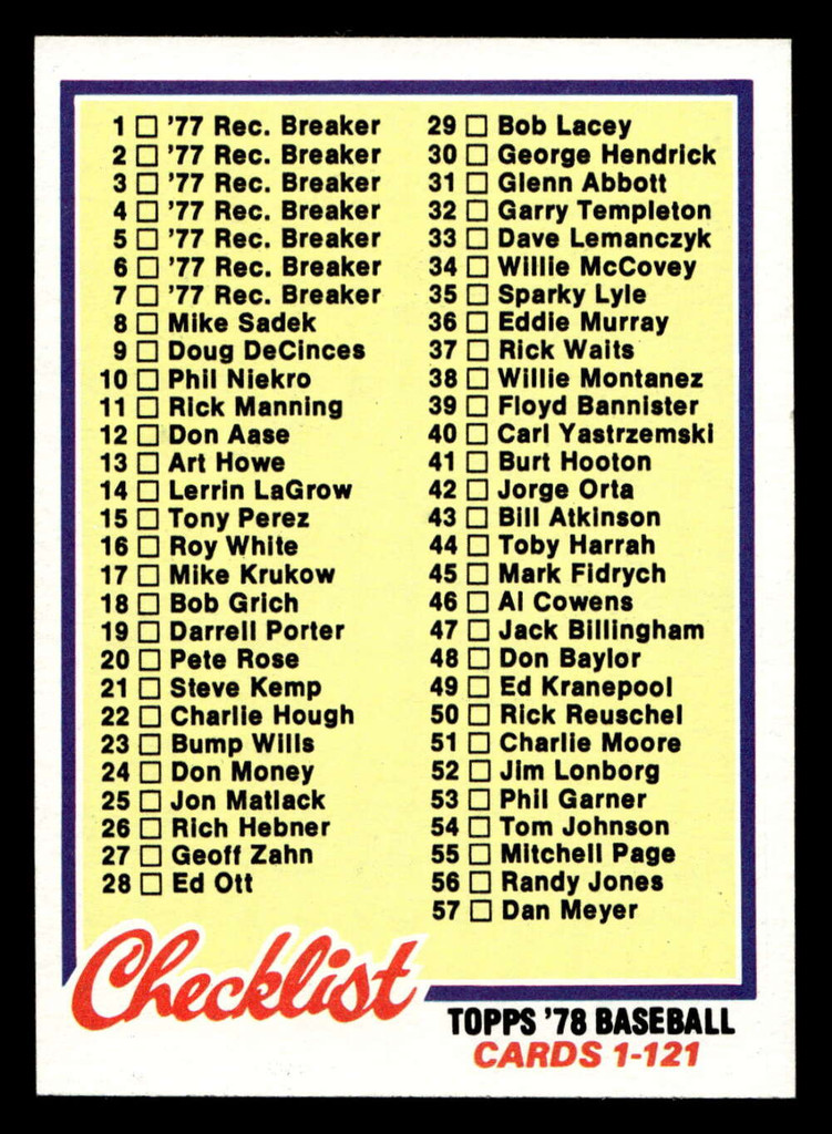 1978 Topps #74 Checklist 1-121 Near Mint  ID: 518880