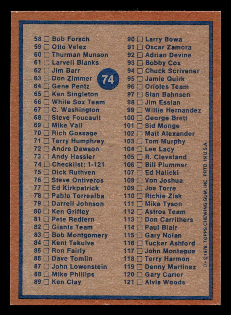 1978 Topps #74 Checklist 1-121 Near Mint  ID: 518880