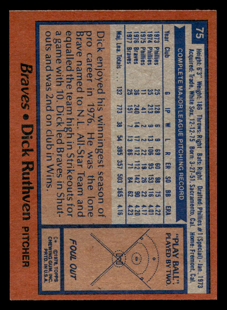 1978 Topps #75 Dick Ruthven Near Mint  ID: 518884