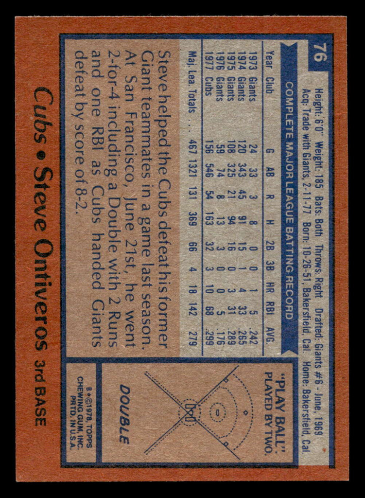 1978 Topps #76 Steve Ontiveros Near Mint+  ID: 518888