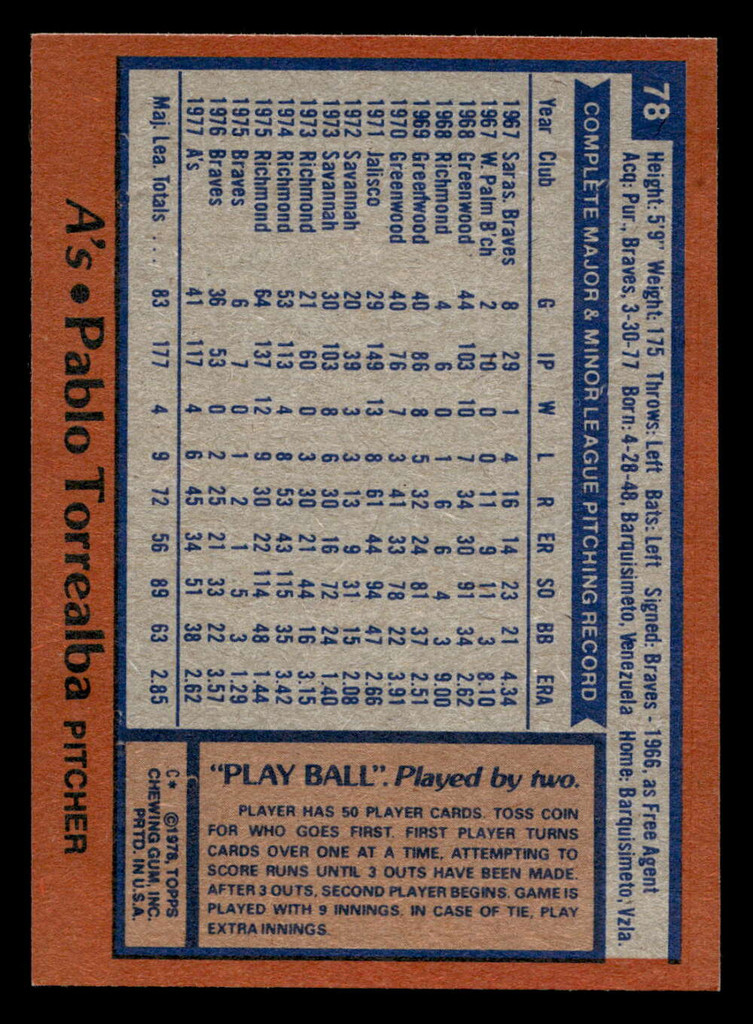 1978 Topps #78 Pablo Torrealba Near Mint  ID: 518895