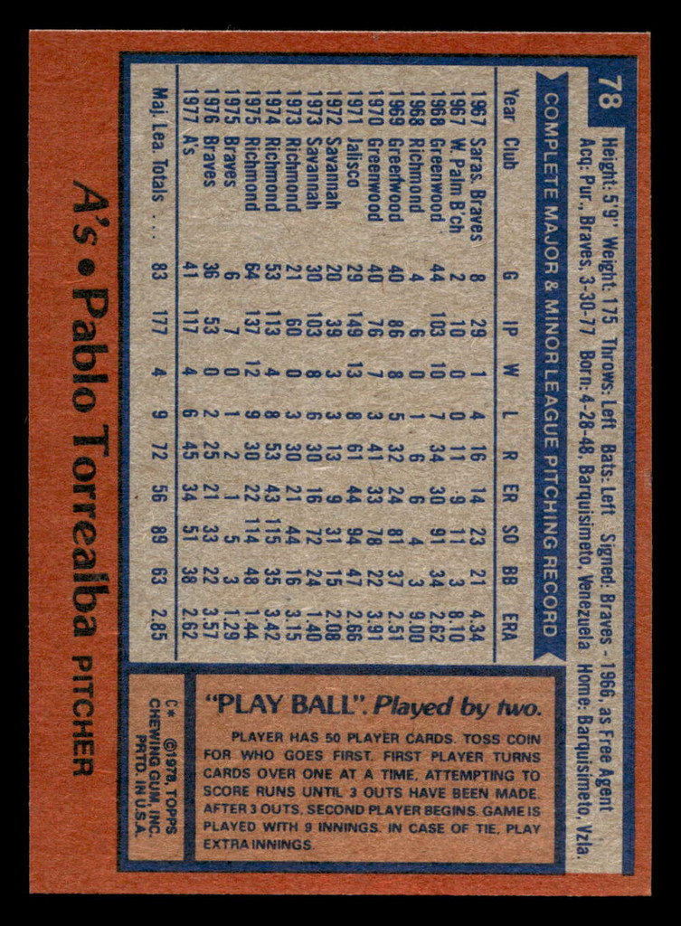 1978 Topps #78 Pablo Torrealba Near Mint  ID: 518898