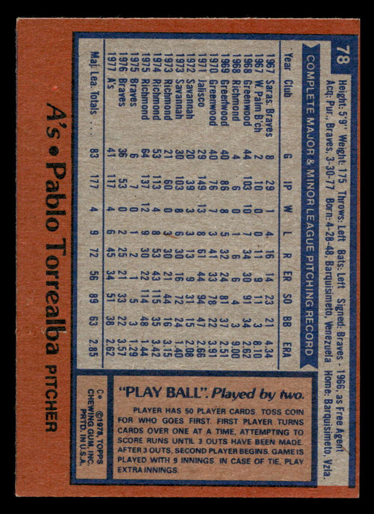 1978 Topps #78 Pablo Torrealba Ex-Mint 