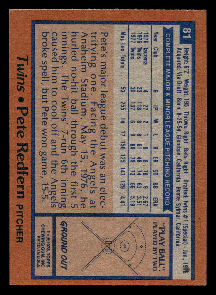 1978 Topps #81 Pete Redfern Near Mint  ID: 518911