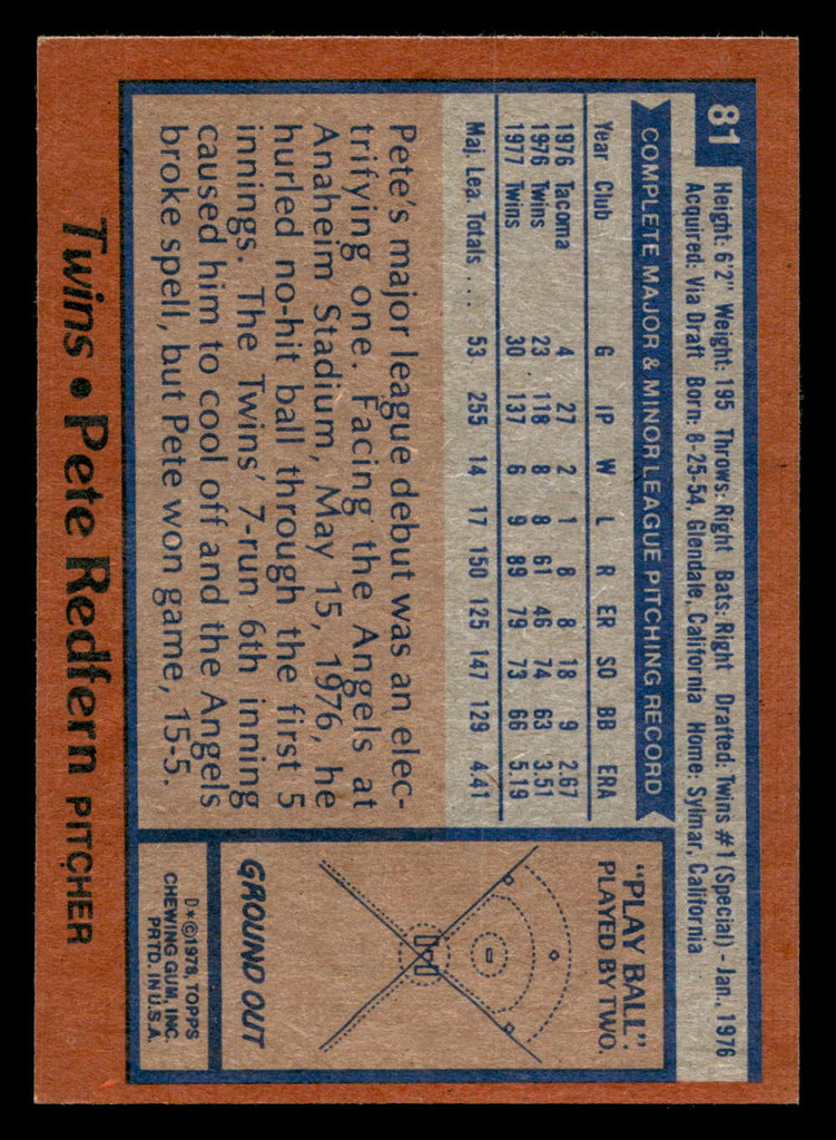 1978 Topps #81 Pete Redfern Near Mint  ID: 518912