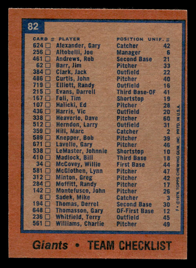 1978 Topps #82 Giants Team Near Mint  ID: 518915