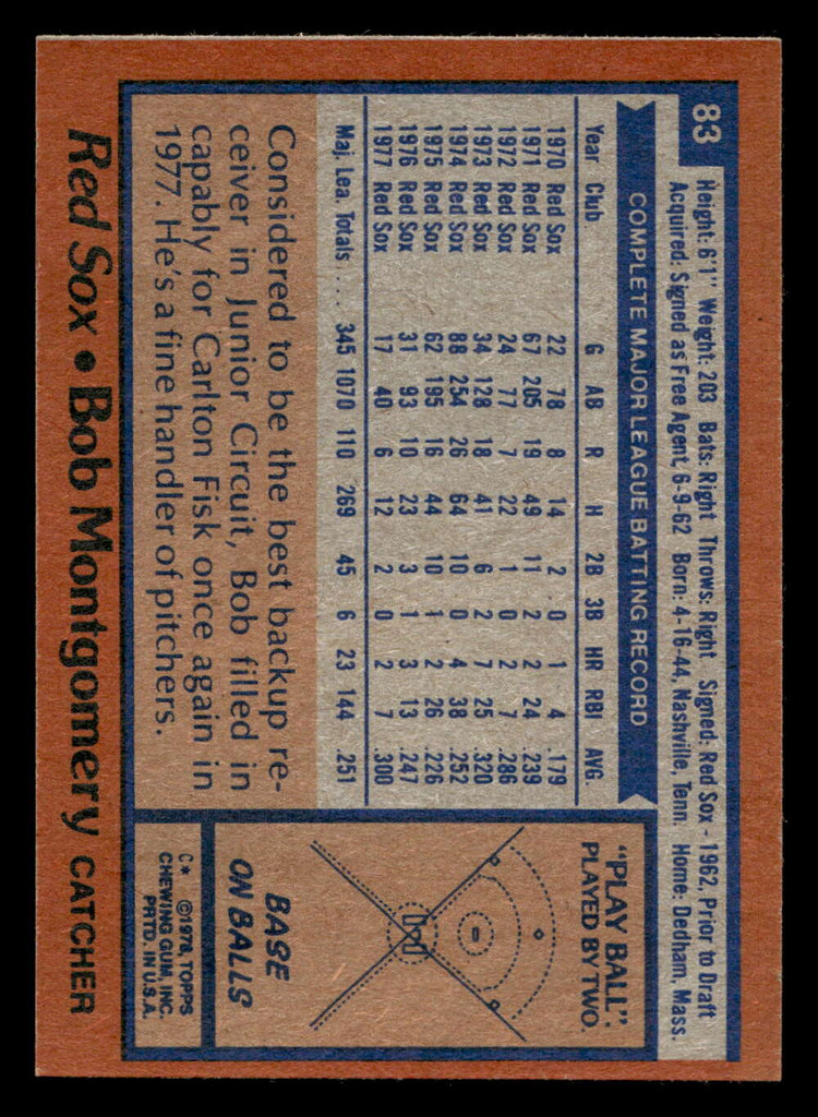 1978 Topps #83 Bob Montgomery Near Mint  ID: 518922