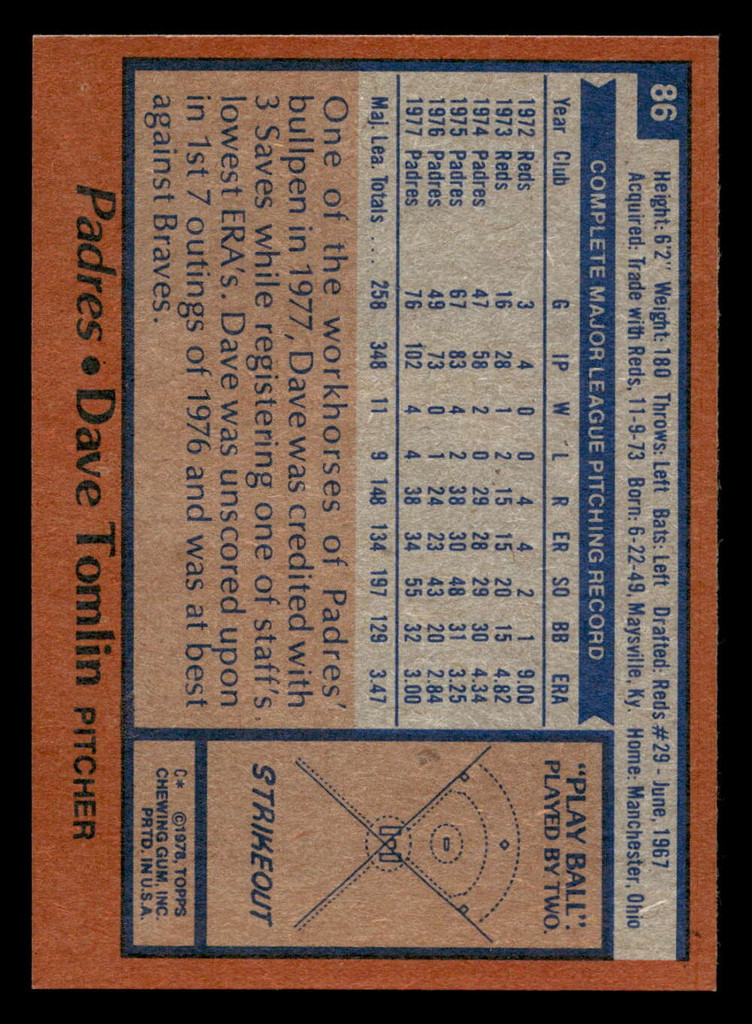 1978 Topps #86 Dave Tomlin Near Mint+  ID: 518932