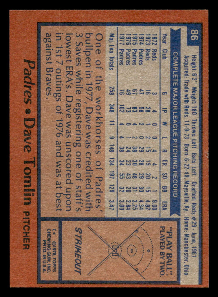 1978 Topps #86 Dave Tomlin Near Mint+  ID: 518934