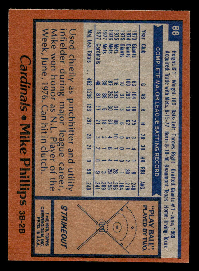 1978 Topps #88 Mike Phillips Near Mint  ID: 518943