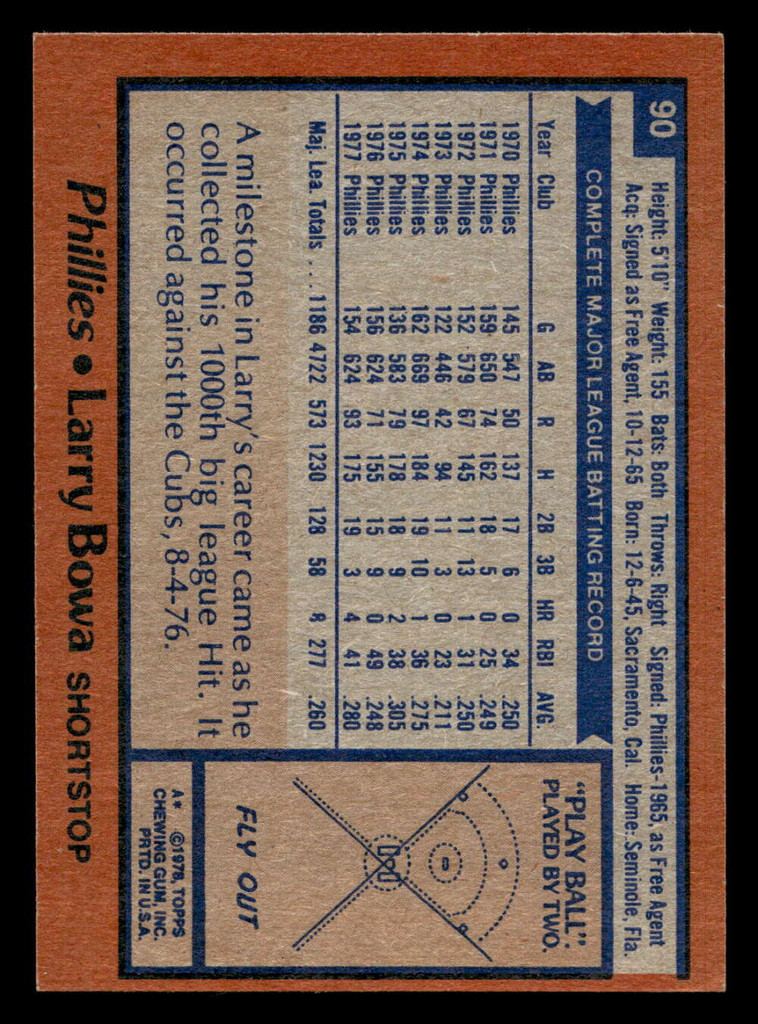 1978 Topps #90 Larry Bowa Ex-Mint  ID: 518948
