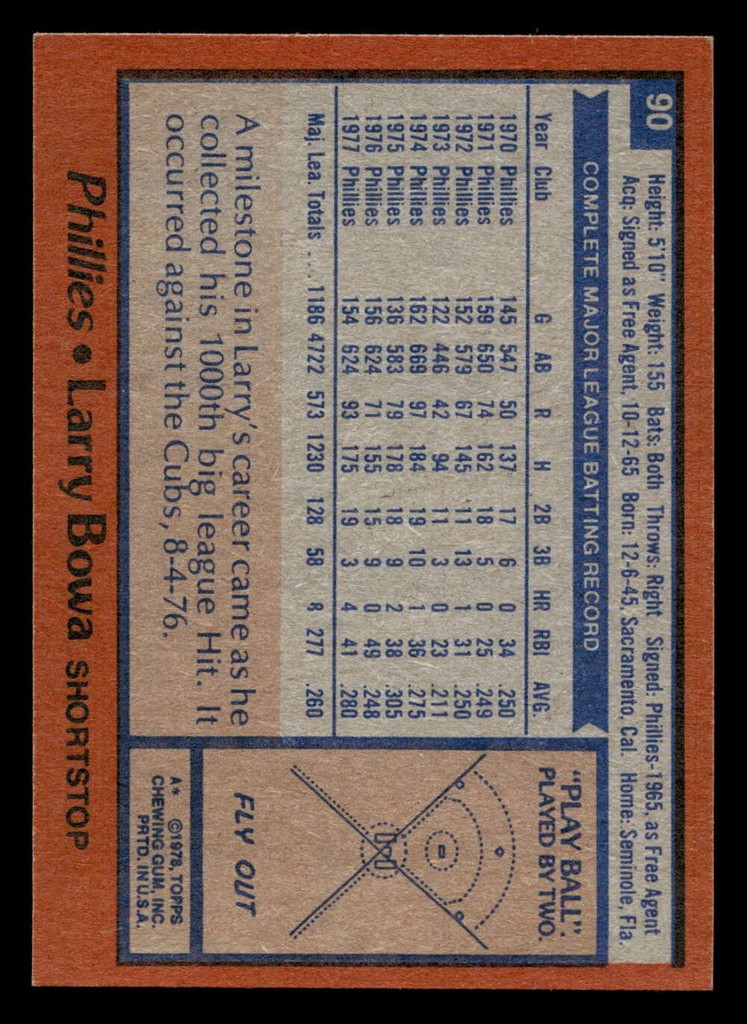 1978 Topps #90 Larry Bowa Ex-Mint  ID: 518949