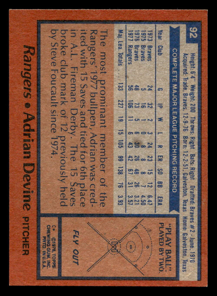 1978 Topps #92 Adrian Devine Near Mint  ID: 518958