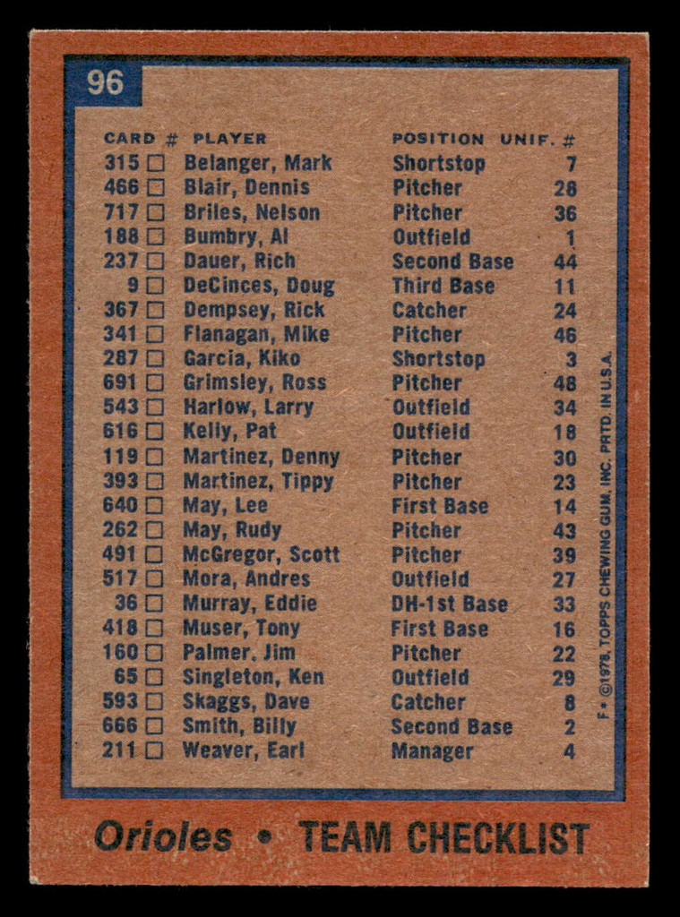 1978 Topps #96 Orioles Team Ex-Mint  ID: 518973