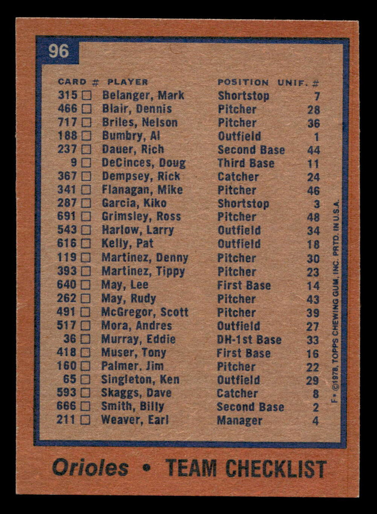 1978 Topps #96 Orioles Team Near Mint+ 