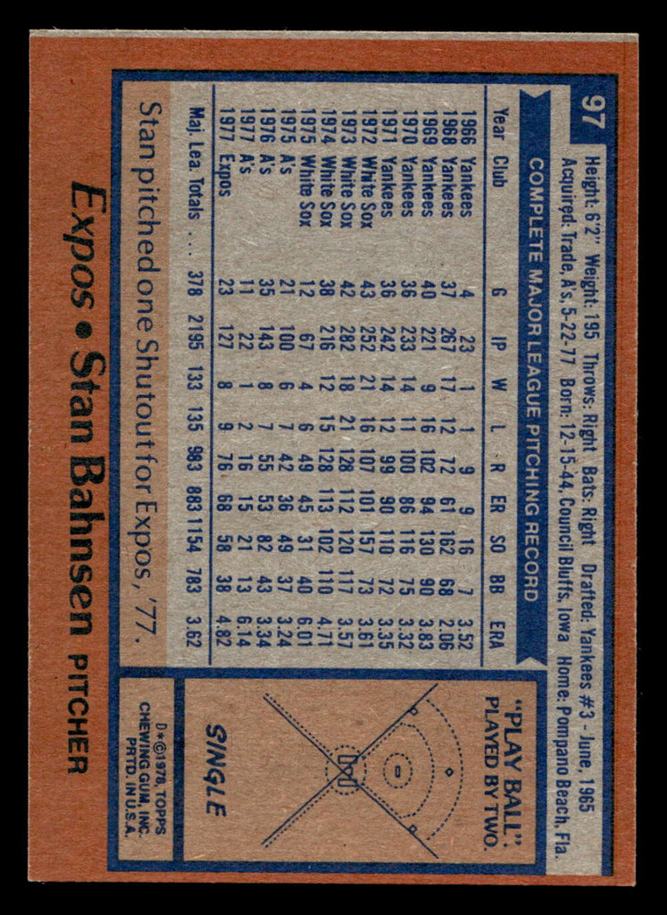 1978 Topps #97 Stan Bahnsen Near Mint  ID: 518978