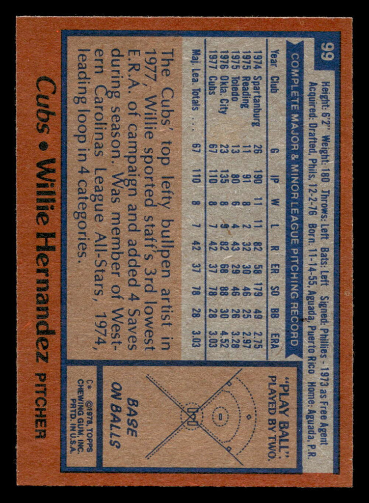 1978 Topps #99 Willie Hernandez Near Mint+ RC Rookie  ID: 518985