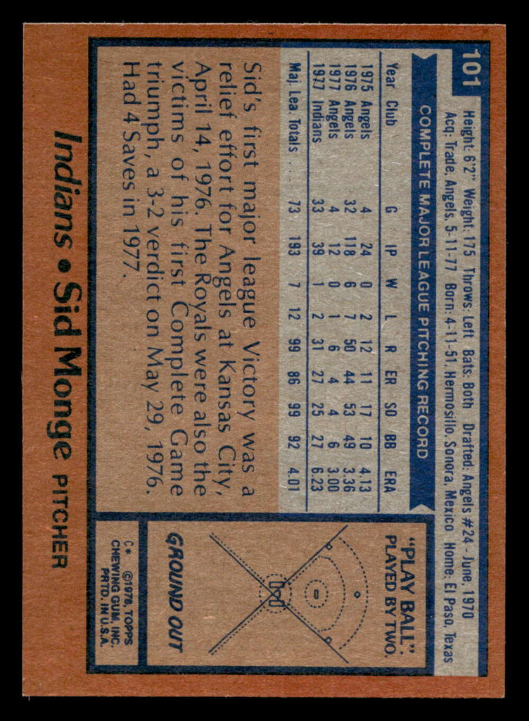 1978 Topps #101 Sid Monge Near Mint  ID: 518992