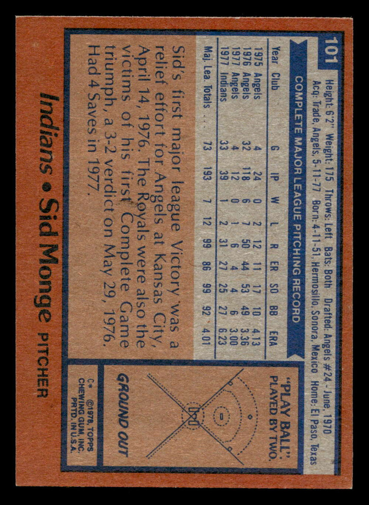 1978 Topps #101 Sid Monge Ex-Mint  ID: 518993