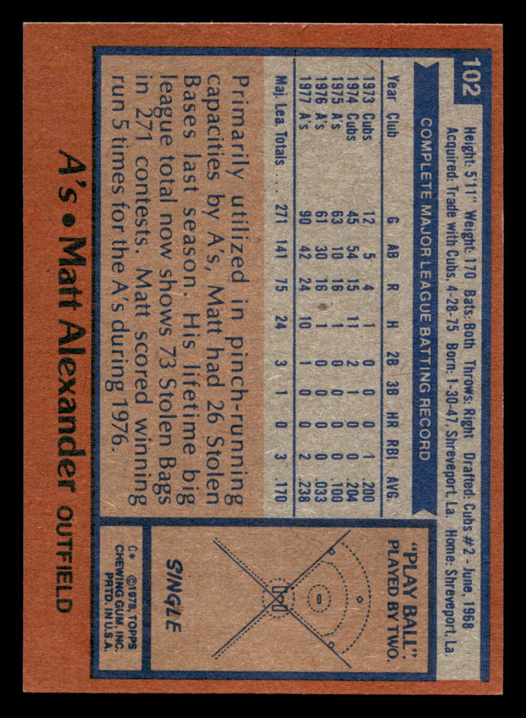 1978 Topps #102 Matt Alexander Near Mint  ID: 518996