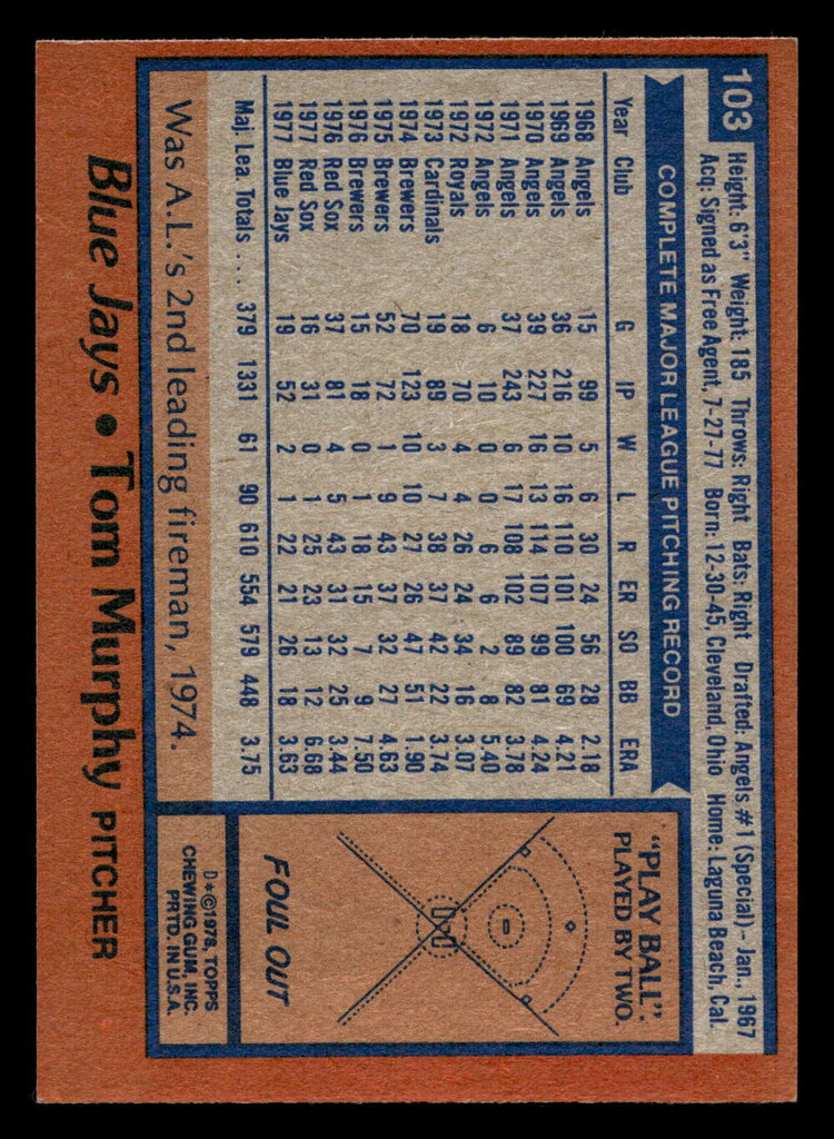1978 Topps #103 Tom Murphy Near Mint  ID: 519001