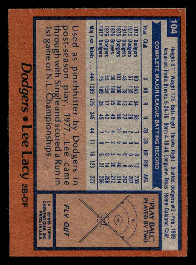 1978 Topps #104 Lee Lacy Near Mint  ID: 519004