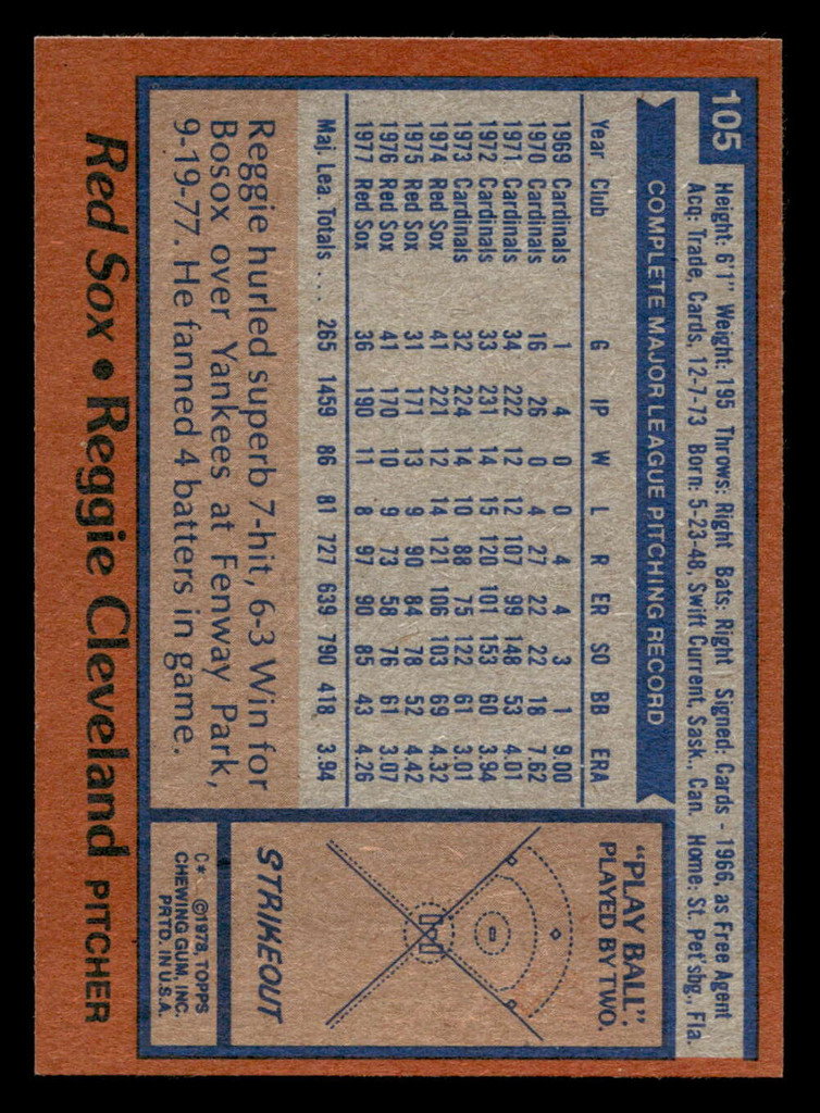 1978 Topps #105 Reggie Cleveland Near Mint+  ID: 519011