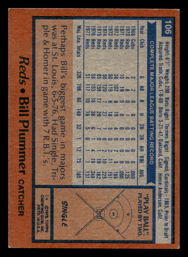 1978 Topps #106 Bill Plummer Near Mint  ID: 519013