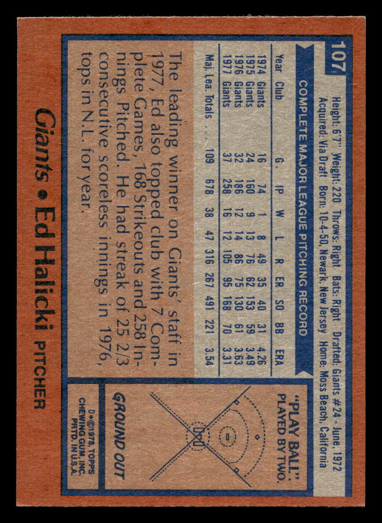 1978 Topps #107 Ed Halicki Near Mint+  ID: 519017