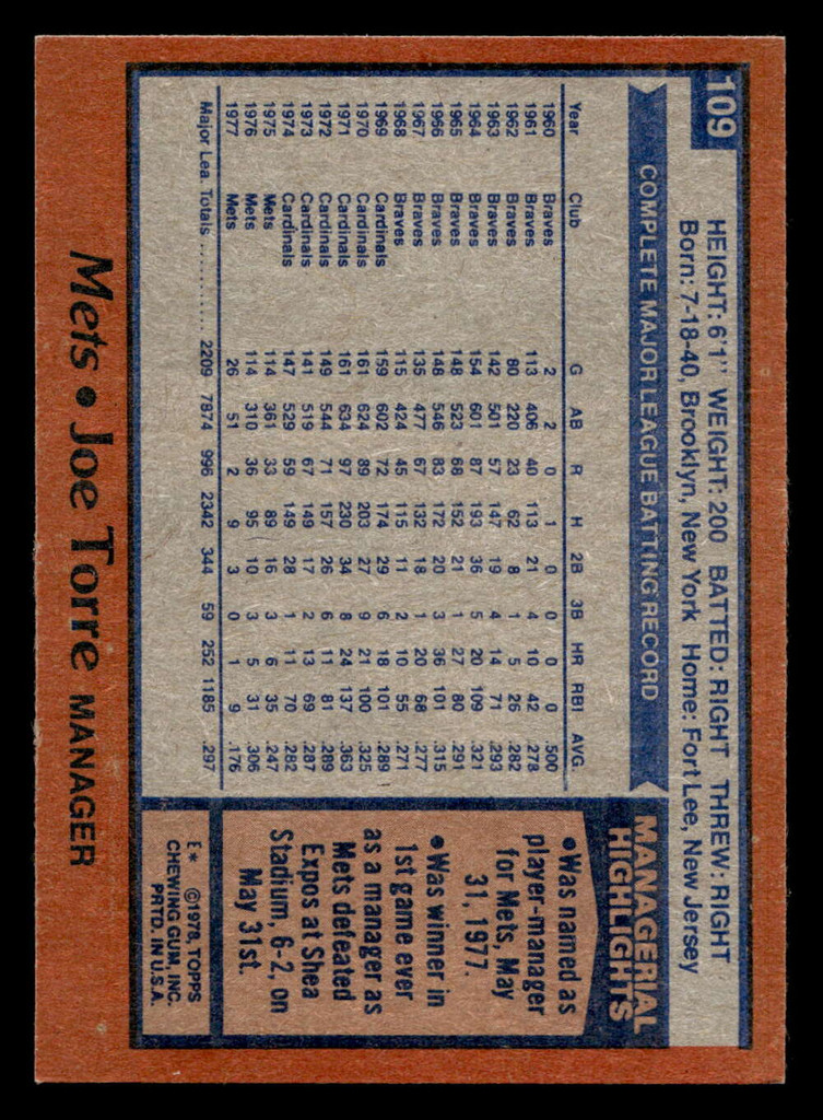 1978 Topps #109 Joe Torre MG Near Mint  ID: 519024