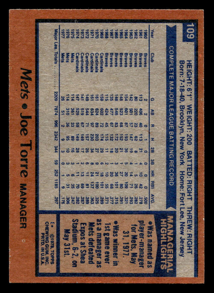 1978 Topps #109 Joe Torre MG Near Mint  ID: 519026
