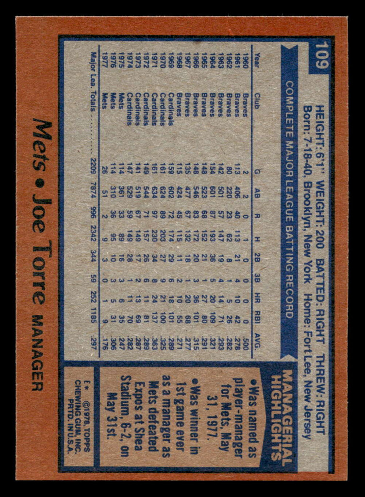 1978 Topps #109 Joe Torre MG Near Mint+  ID: 519027