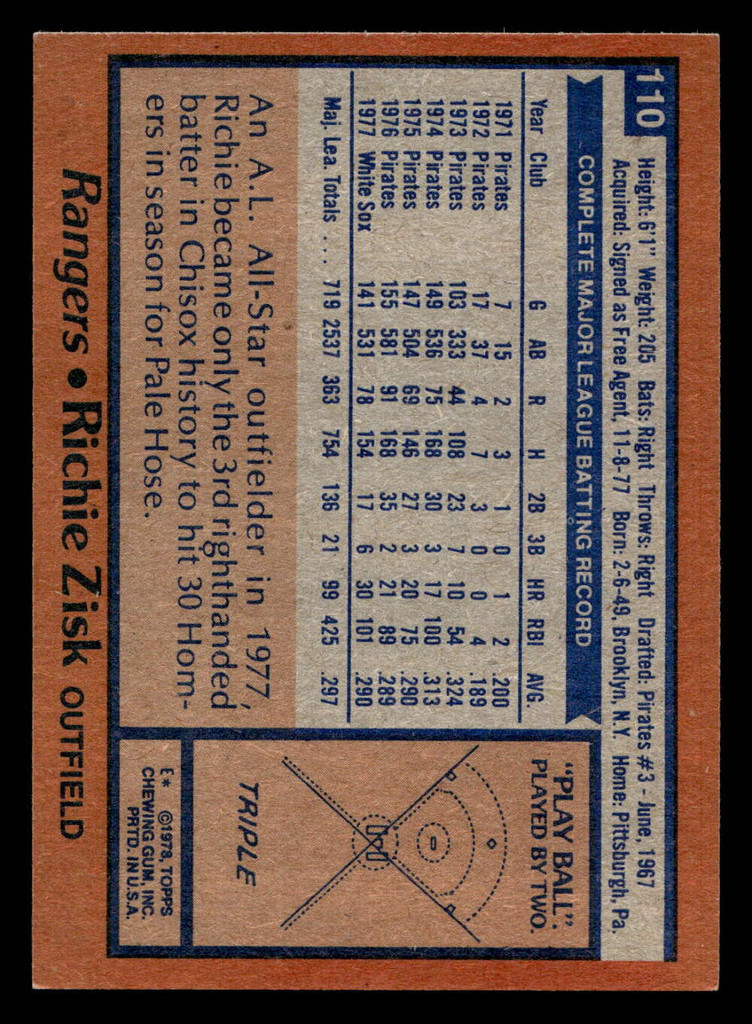 1978 Topps #110 Richie Zisk Ex-Mint  ID: 519029