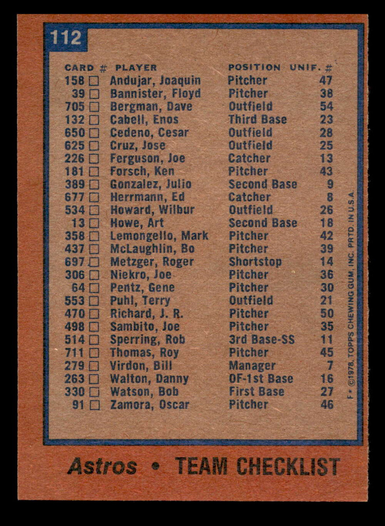 1978 Topps #112 Astros Team Near Mint  ID: 519036