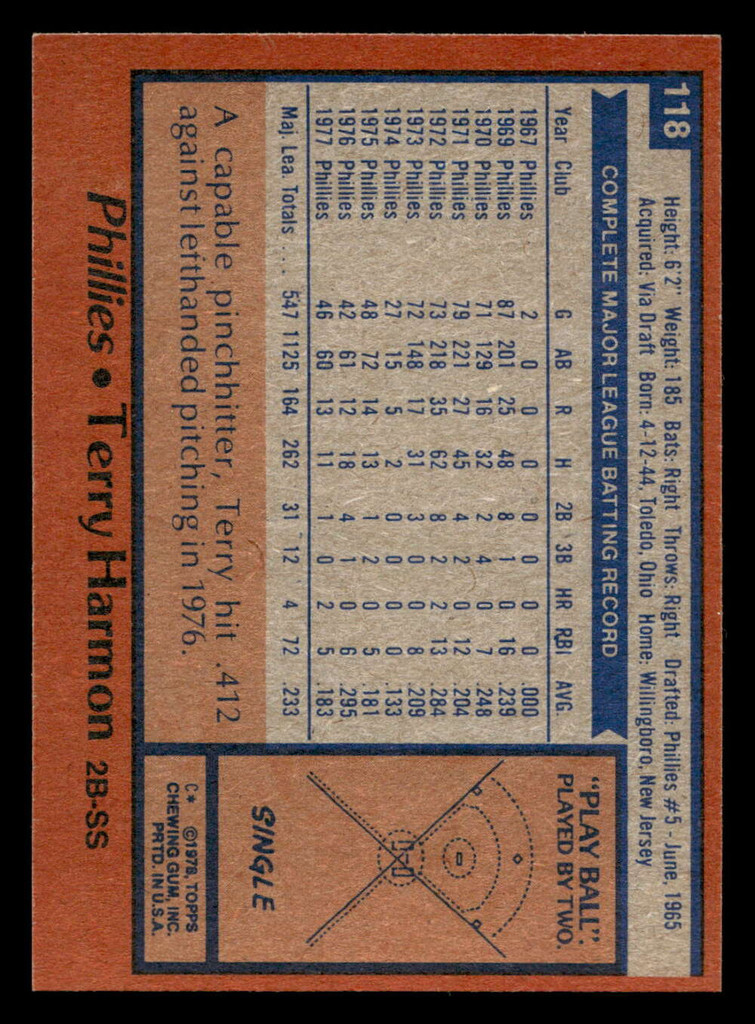 1978 Topps #118 Terry Harmon Near Mint+ 