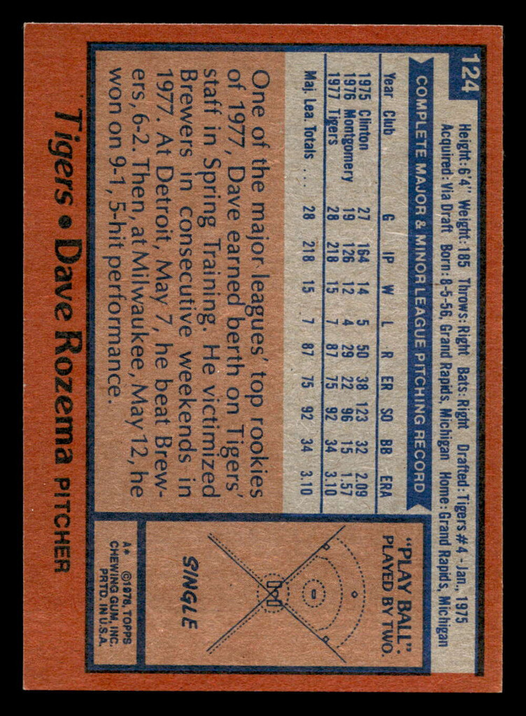 1978 Topps #124 Dave Rozema Near Mint+ RC Rookie  ID: 519085