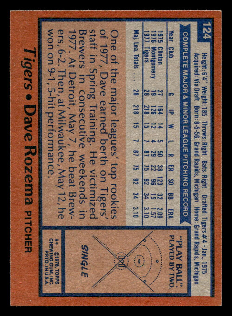 1978 Topps #124 Dave Rozema Near Mint+ RC Rookie  ID: 519087