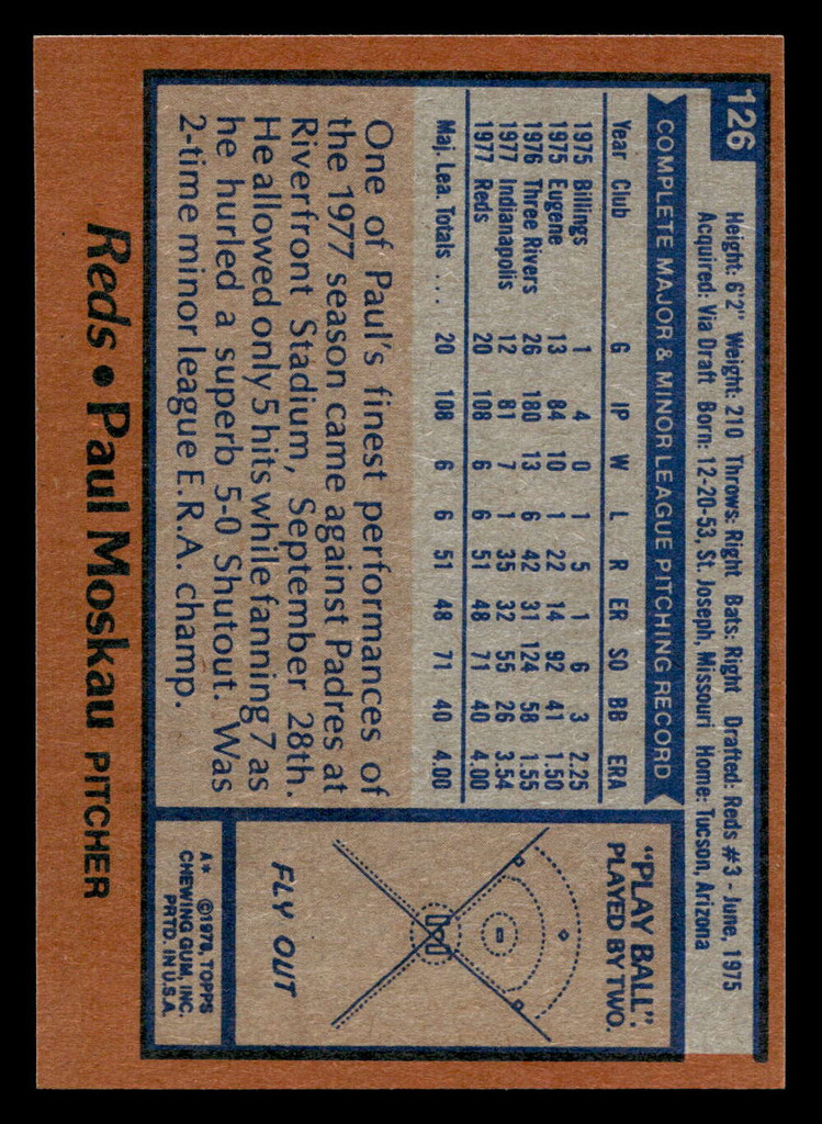 1978 Topps #126 Paul Moskau Near Mint+ RC Rookie  ID: 519096
