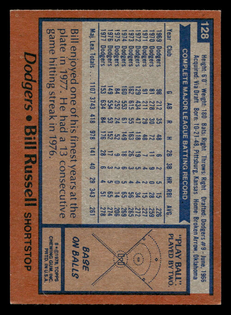 1978 Topps #128 Bill Russell Near Mint+  ID: 519103