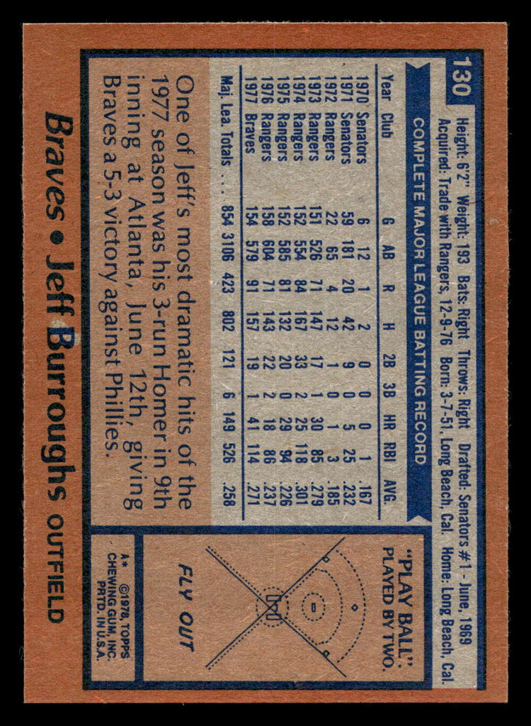 1978 Topps #130 Jeff Burroughs Ex-Mint 