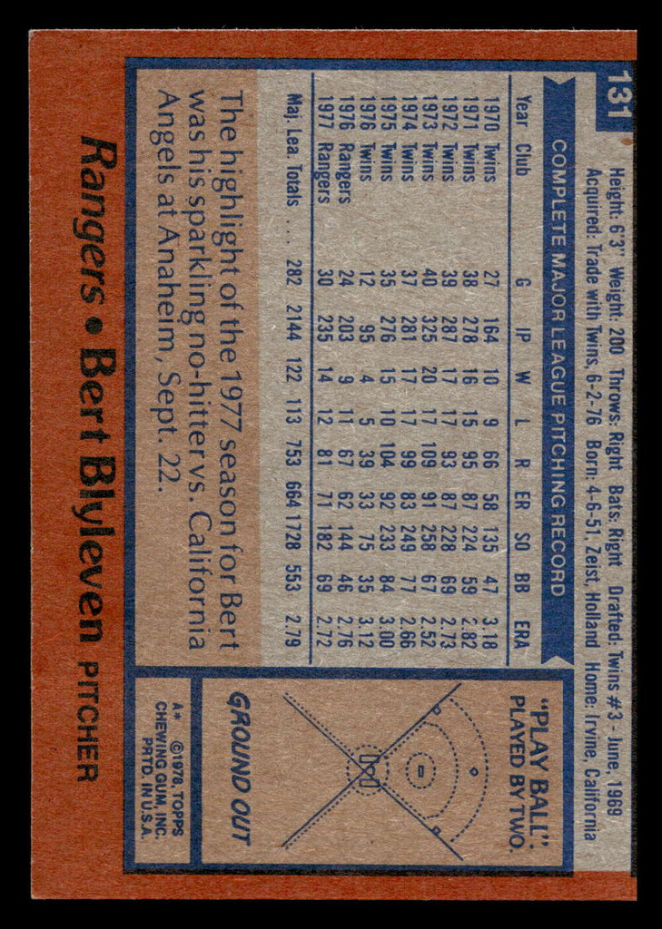 1978 Topps #131 Bert Blyleven Near Mint 