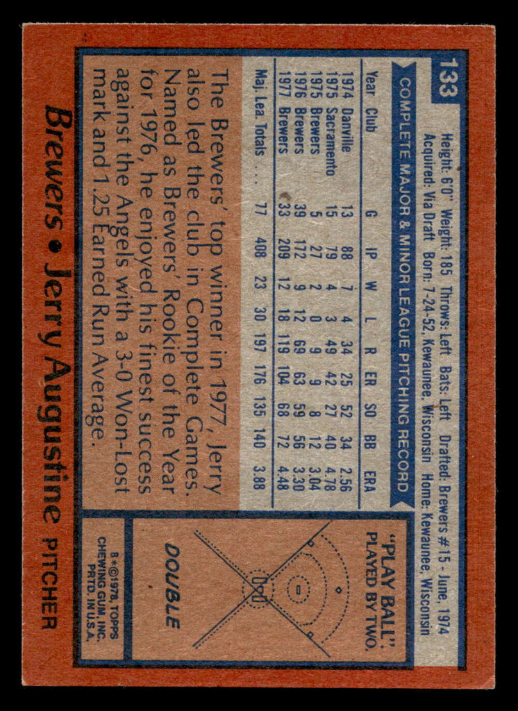 1978 Topps #133 Jerry Augustine Ex-Mint  ID: 519122