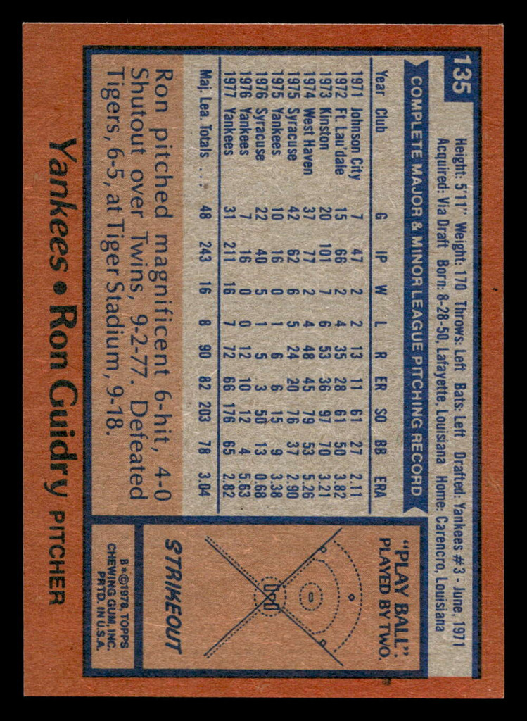 1978 Topps #135 Ron Guidry DP Near Mint  ID: 519131
